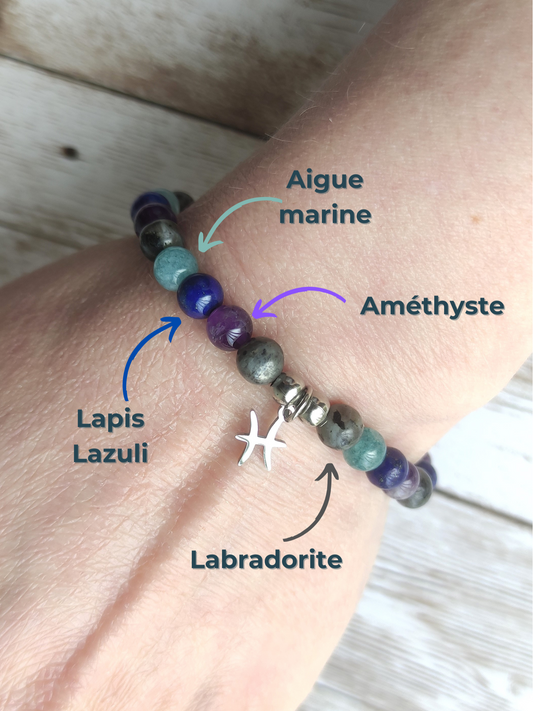 Bracelet "Éveil Intuitif" – Spécial Signe des Poissons