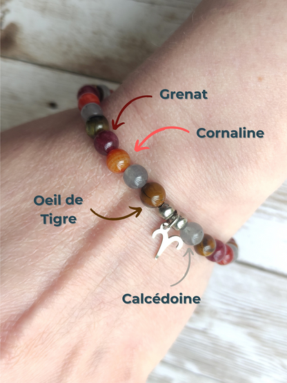 L’Étincelle de Mars : Bracelet Alchimique Spécial Bélier