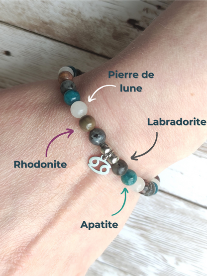 Bracelet "Éclosion Lunaire" – Sérénité, Intuition & Protection pour le Signe du Cancer