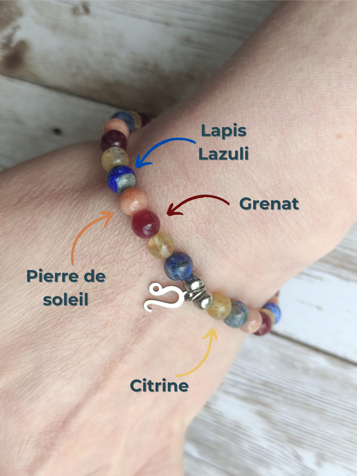 Bracelet "Majesté Solaire" – Éclat, Confiance & Alignement du Lion