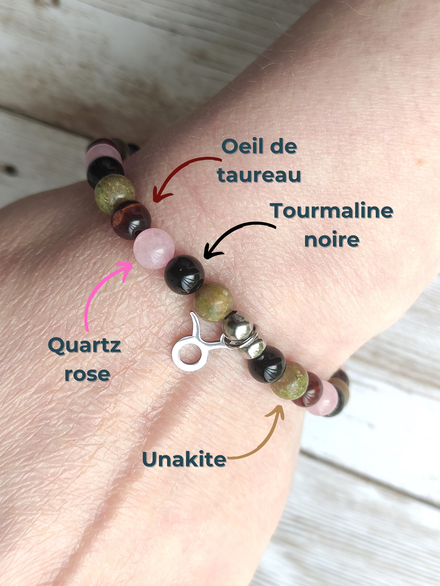 L'Écrin de Vénus – Bracelet d'Ancrage et de Sérénité (Spécial Taureau)