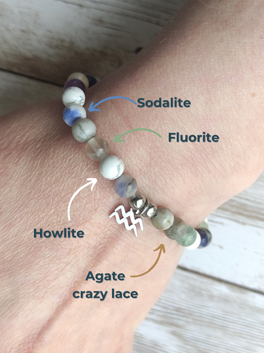 Le Visionnaire – Bracelet Astro Verseau & Clarté Mentale