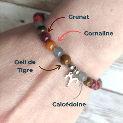 L’Étincelle de Mars : Bracelet Alchimique Spécial Bélier L'Atelier VanessaCréa