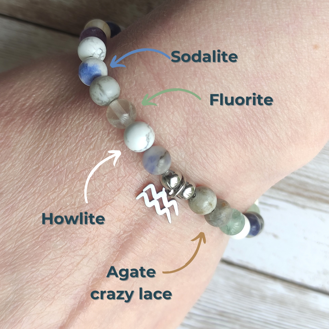 Le Visionnaire – Bracelet Astro Verseau & Clarté Mentale L'Atelier VanessaCréa