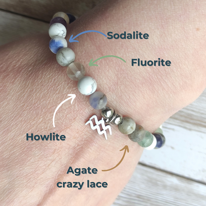 Le Visionnaire – Bracelet Astro Verseau & Clarté Mentale L'Atelier VanessaCréa
