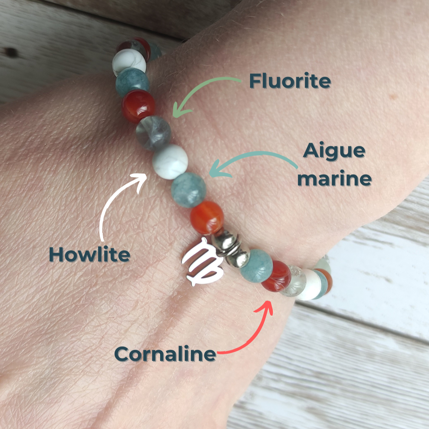 Le Bracelet Équilibre & Clarté – Spécial Signe de la Vierge L'Atelier VanessaCréa