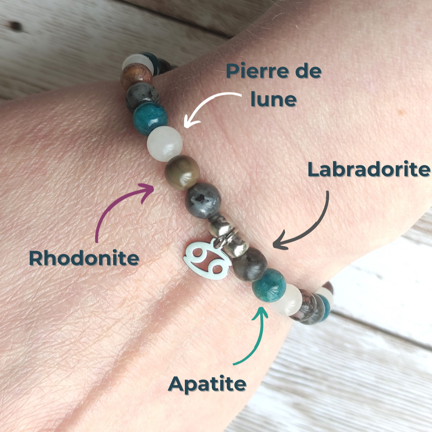 Bracelet "Éclosion Lunaire" – Sérénité, Intuition & Protection pour le Signe du Cancer L'Atelier VanessaCréa