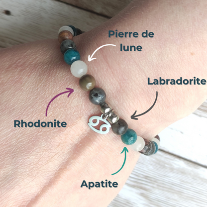 Bracelet "Éclosion Lunaire" – Sérénité, Intuition & Protection pour le Signe du Cancer L'Atelier VanessaCréa