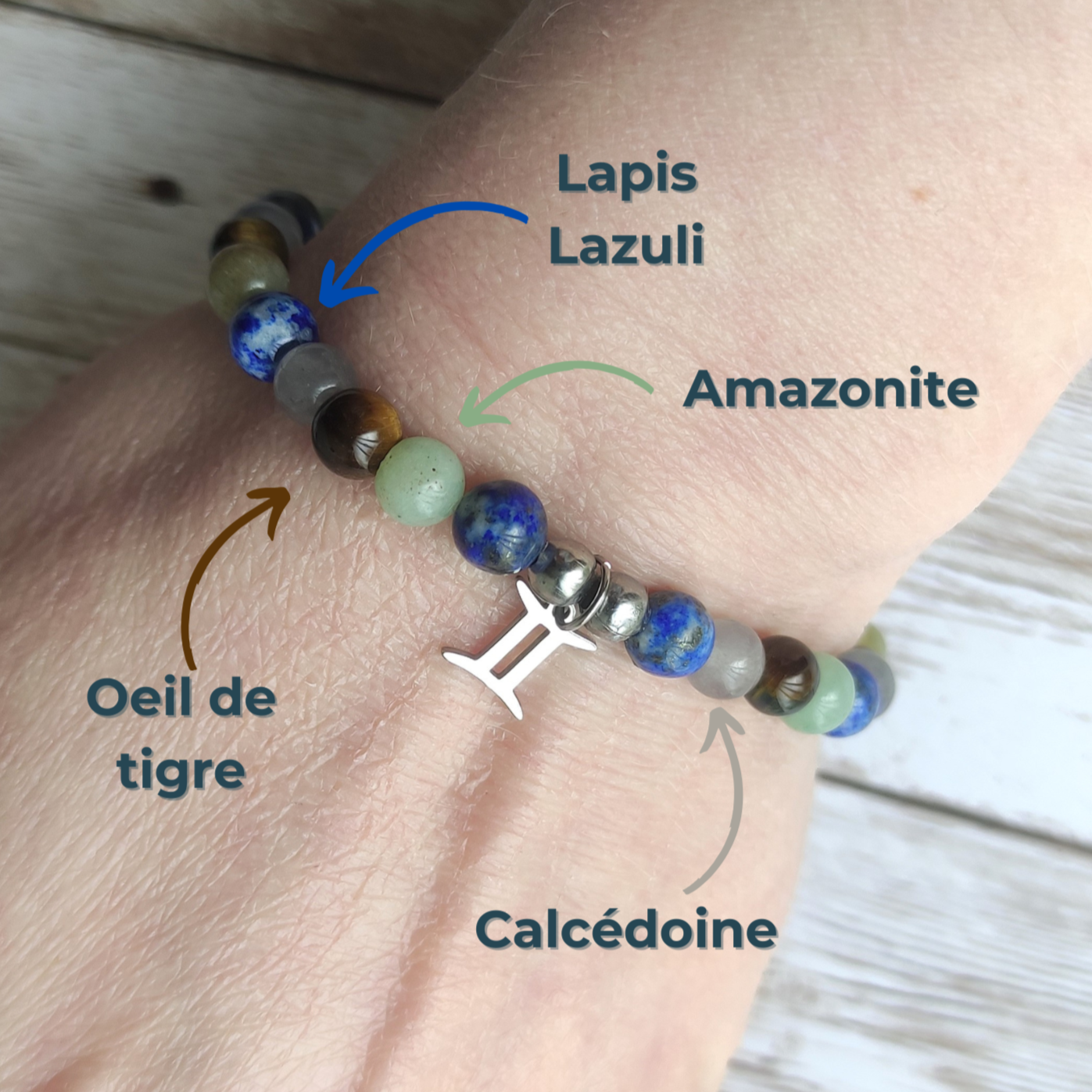 Bracelet "Éclat des Gémeaux" – Communication, Protection & Clarté Mentale L'Atelier VanessaCréa