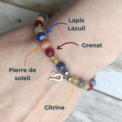 Bracelet "Majesté Solaire" – Éclat, Confiance & Alignement du Lion L'Atelier VanessaCréa