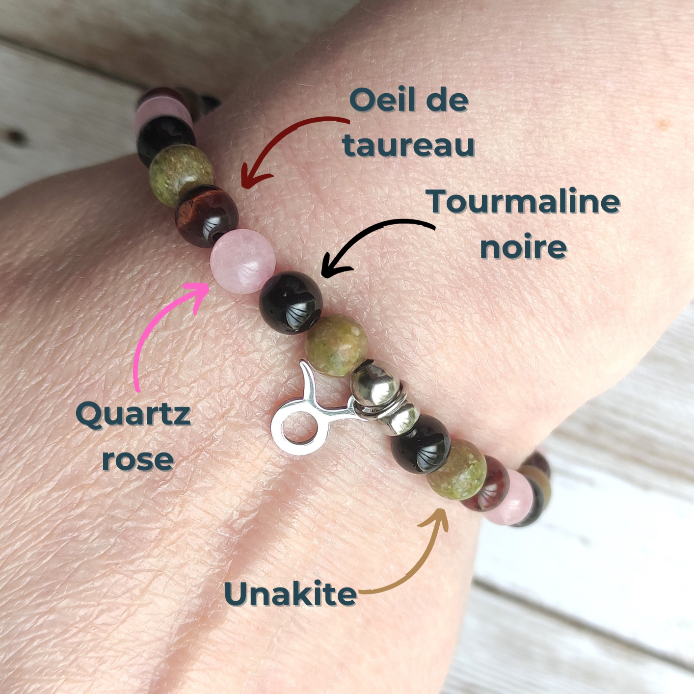L'Écrin de Vénus – Bracelet d'Ancrage et de Sérénité (Spécial Taureau) L'Atelier VanessaCréa